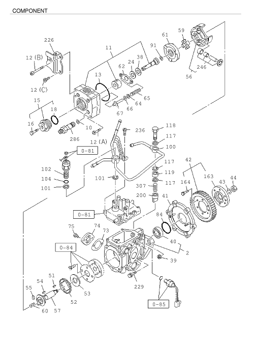 Partial Engine